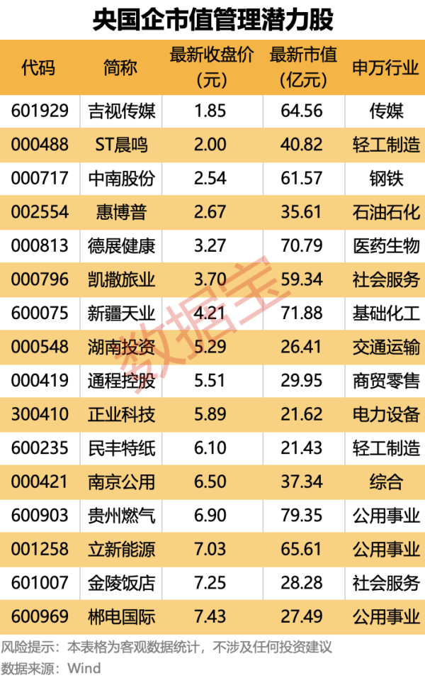 十大杠杆炒股平台 中原内配：目前生产经营状况良好 在手订单充足